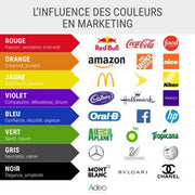 Quelle Couleur De Vêtement Choisir pour un Impact Maximal ?